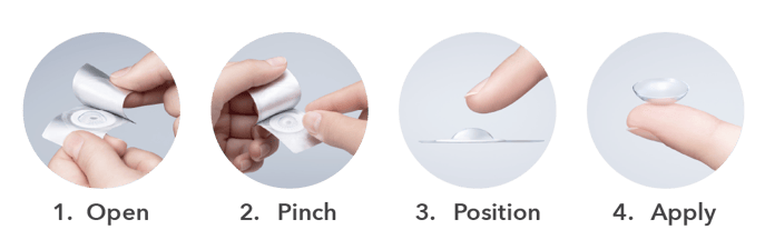 Bacterial BLog - Flat Pack Opening-1